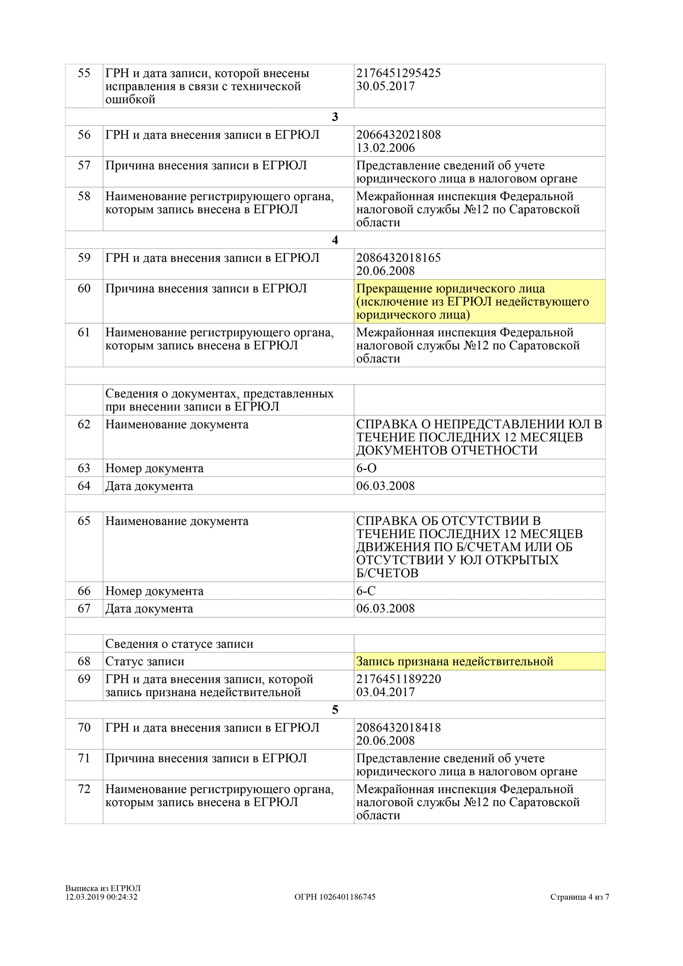 Оплатить членские взносы снт без комиссии